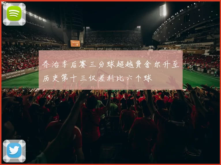 乔治季后赛三分球超越费舍尔升至历史第十三仅差科比六个球